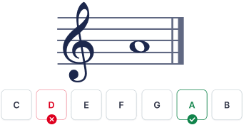 Notes & Symbols