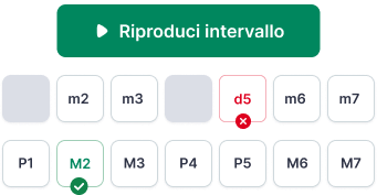 Interval Ear Training