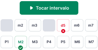 Interval Ear Training