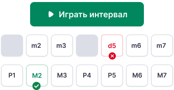 Слуховой анализ интервалов