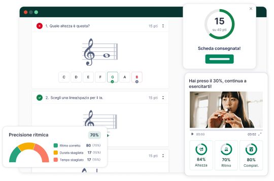 edu.index.featureTabs.tabs.assessment.title