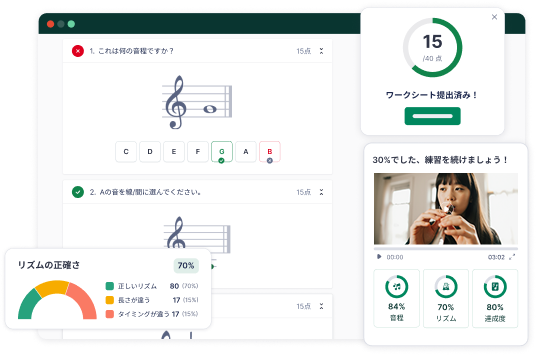 edu.index.featureTabs.tabs.assessment.title