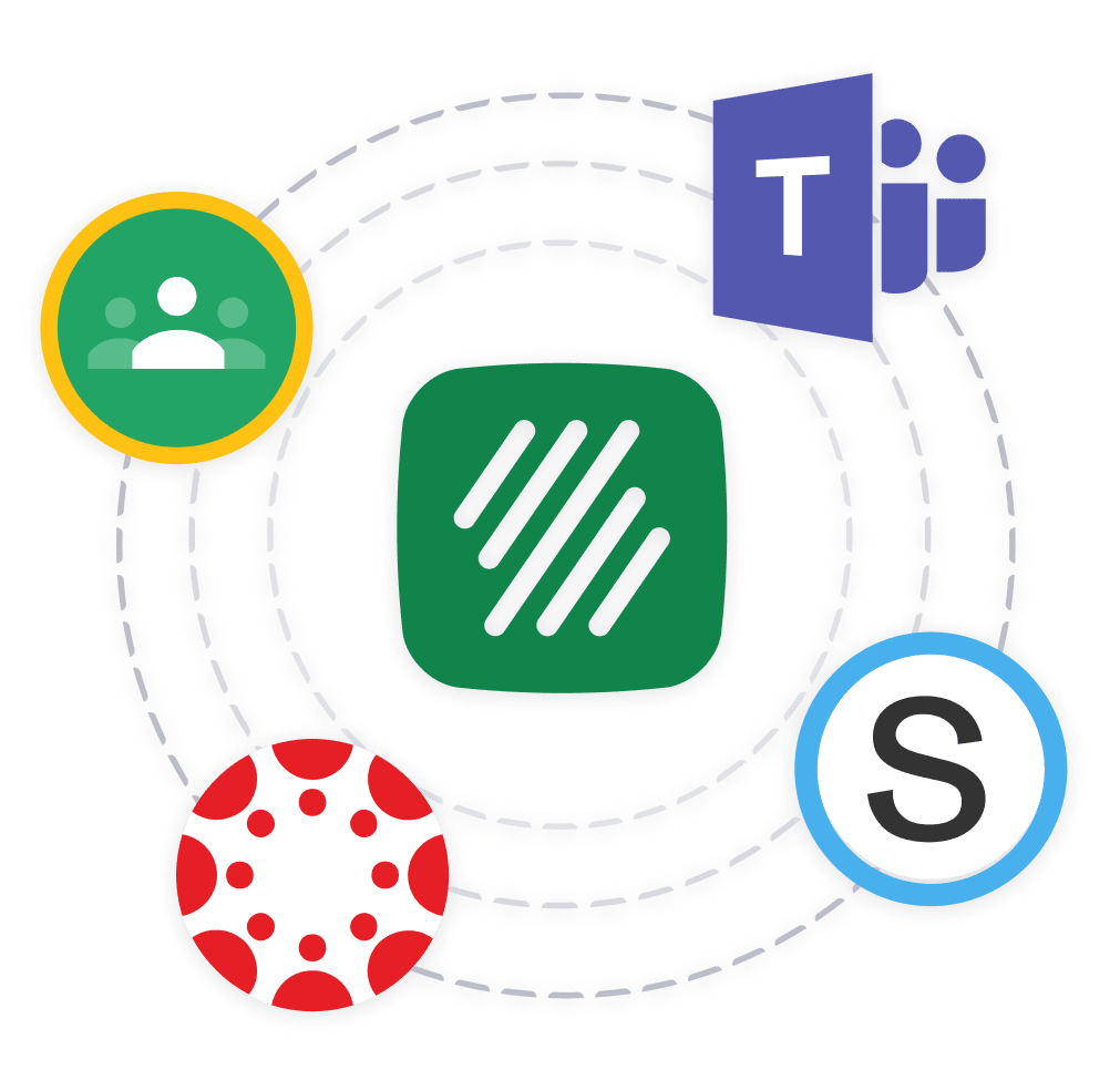 Flat for Education integrations diagram
