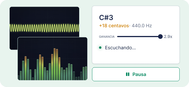 Análisis del sonido