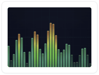 Sound Analysis