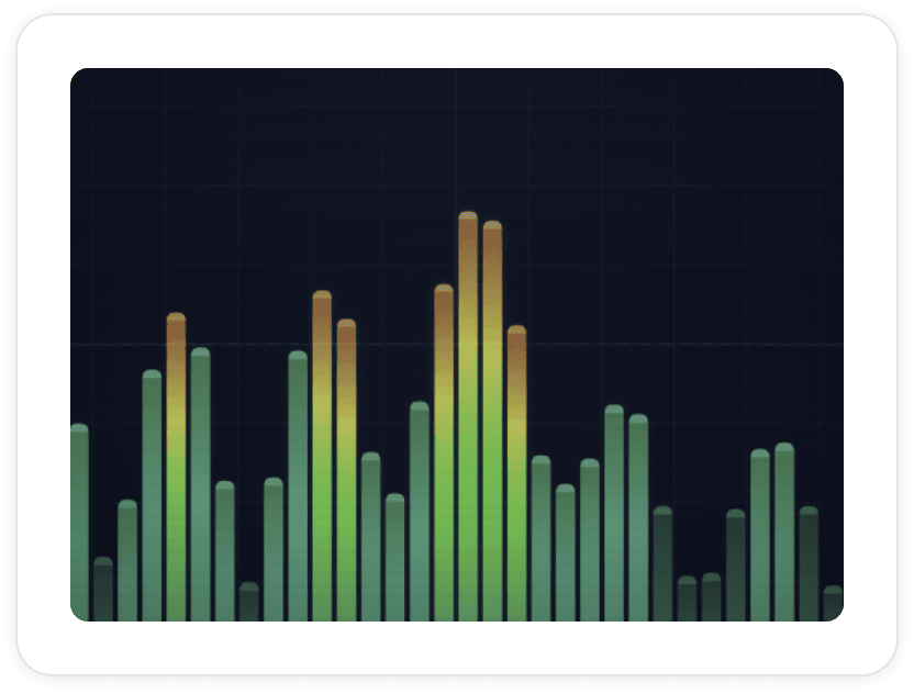 Sound Analysis