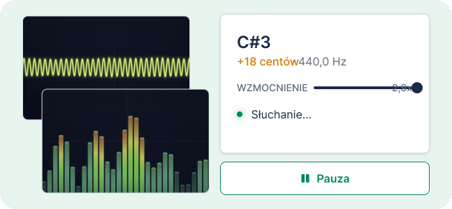 Sound Analysis