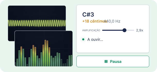 Sound Analysis
